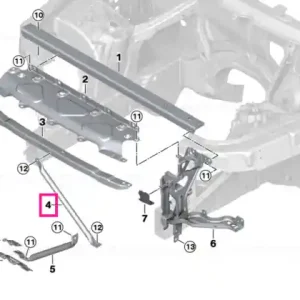 Suport panou frontal drept - BMW Promoție