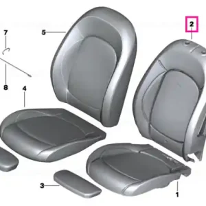 Preț mic Foam pad basic backrest right - BMW - Mini