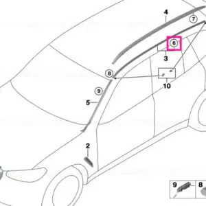 Clemă ornament bandă acoperiș - BMW Premium