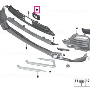 Capac, FRR - BMW Expediere rapidă