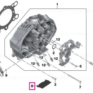 Ofertă de sezon Twist protection, right - BMW Motorrad