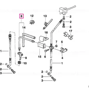 Noutate Connecting line - BMW Motorrad