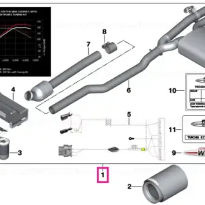 Ofertă Kit Tuning Evacuare Finală Mini John Cooper Works - Mini Cabrio F57, F56