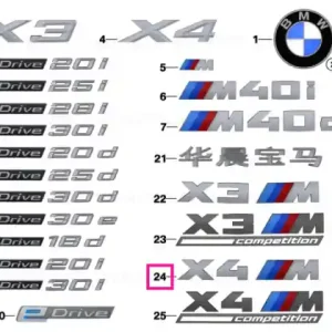 Reducere extra Lettering X4 M - BMW