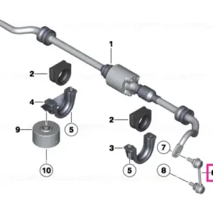Reducere extra Rear swing support - BMW
