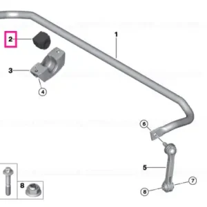 Ofertă limitată Montare cauciuc stabilizator M14X1.5X115 - BMW