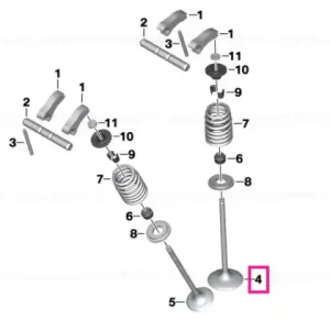 Lichidare de stoc Intake valve - BMW Motorrad