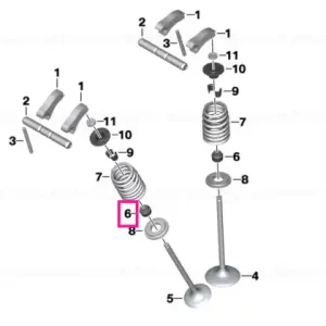 Reducere extra Inel etansare supapa - BMW Motorrad