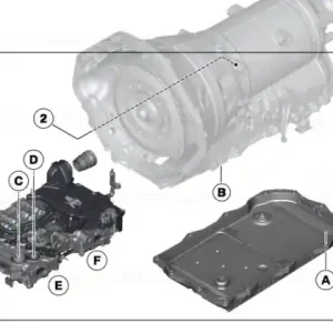Chilipir Exchange repair kit for mechatronics - BMW