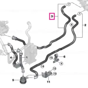 Preț redus Coolant hose, return - BMW
