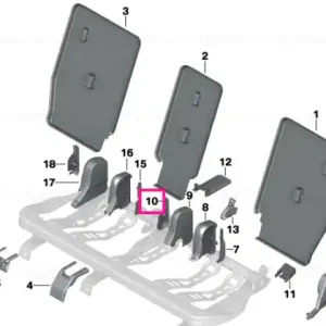 Garnitură spătar interior SCHWARZ - BMW Cumpără online
