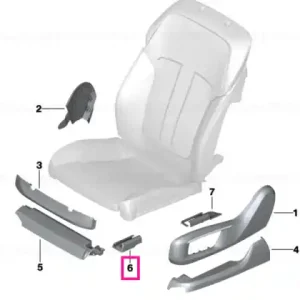 Ofertă limitată Ornament sina scaun fata dreapta RAUCHWEISS - BMW