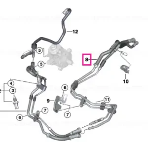 Ultima șansă Fuel pipe - BMW - Mini
