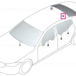 Retur gratuit Rear window green ESG - BMW