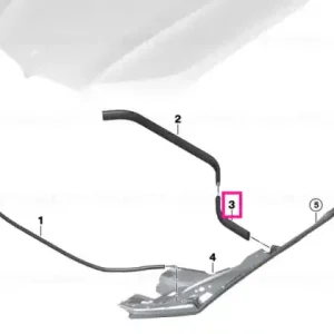 Garnitură capotă lateral dreapta - BMW Ultima șansă