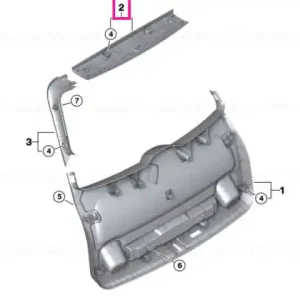Panou ornament superior portbagaj - BMW - Mini Reduceri