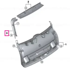 Right panel tail lid - BMW - Mini Doar azi