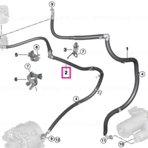 Ultima șansă Cablu alternator B+ - BMW