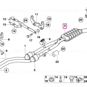 Centre muffler - BMW Plată securizată