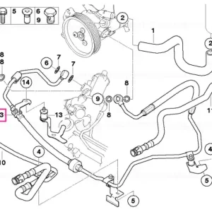 Bestseller Furtun expansiune - BMW