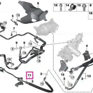 Furtun expansiune Adaptive Drive - BMW Doar azi