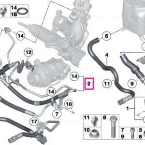 Furtun expansiune - BMW Mai ieftin