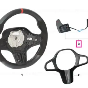 Set palete schimbare viteze M PERFORMANCE - BMW Reduceri