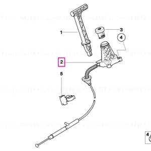 Retur ușor Emergency release - BMW