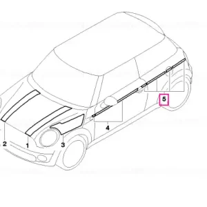 Decorative strip rear right BRIT.GREEN - BMW - Mini Ofertă