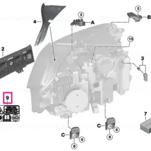 Set, sticker, information sign - BMW Retur gratuit