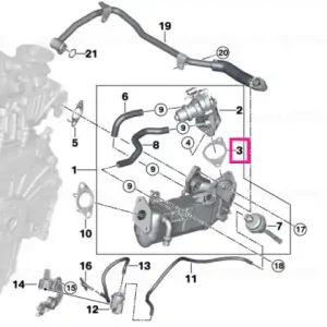 Garnitură oțel - BMW Ofertă de sezon