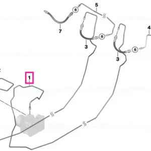 Cumpărături sigure Conduct M12/M10 - BMW