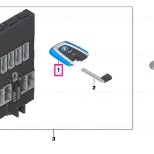 Radio remote control 315 MHZ - BMW Discount