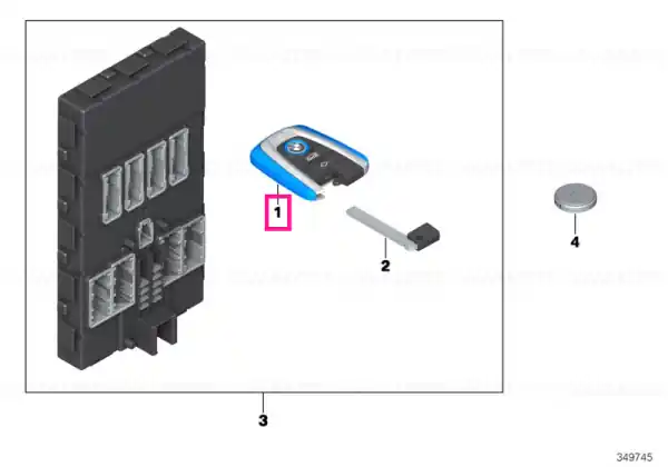 Radio remote control 315 MHZ - BMW Discount