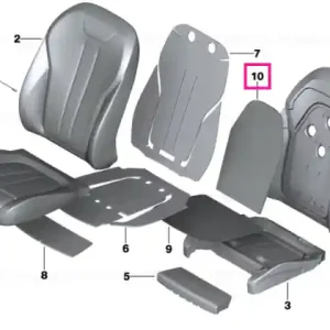Bestseller Climate-control mat, comfort backrest - BMW