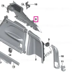 Preț redus Right rear lugg.compartment railing SCHWARZ - BMW