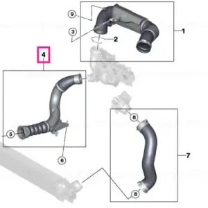Charge air line - BMW Premium