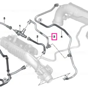 Fuel Tank Breather Line - BMW Retur gratuit