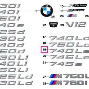 Lettering 740LE - BMW Retur gratuit