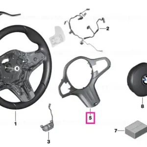 Ornament decorativ volan - BMW Plată sigură