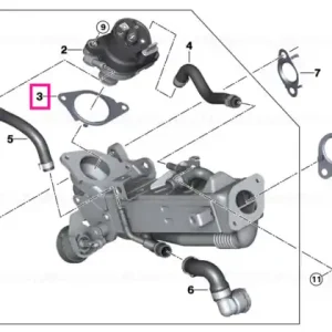 Calitate înaltă Garnitură oțel - BMW