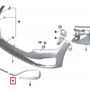 Cumpărături sigure Protective rubber strip, lft frnt bumper BASIC - BMW