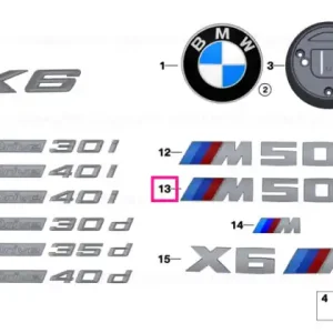 Lettering M50I - BMW Preț promoțional