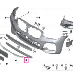 Premium Pressure lip, front - BMW