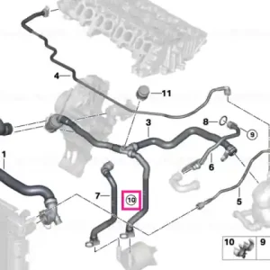 Clips D19/19 - BMW Ofertă specială
