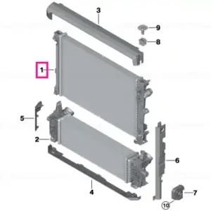 Expediere rapidă Radiator - BMW