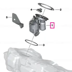 Supply module - BMW Premium