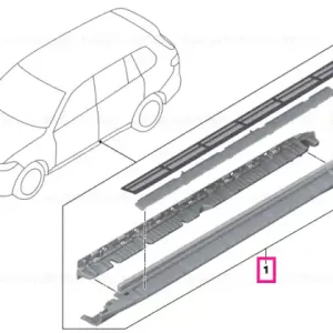 Kit retrofit podea aluminiu - BMW Retur gratuit