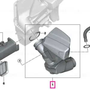 Preferatul clienților Conducta aer filtrat - BMW