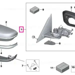 Heated outside mirror, memory bus, right - BMW Ieftin